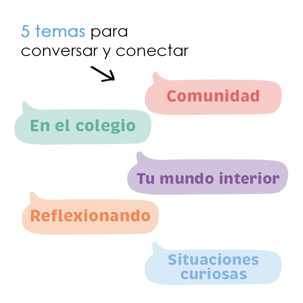 Cartas Te Veo Profe - Promover la Comunicación, Empatia y Aprendizaje en el Aula - Editorial Teraideas