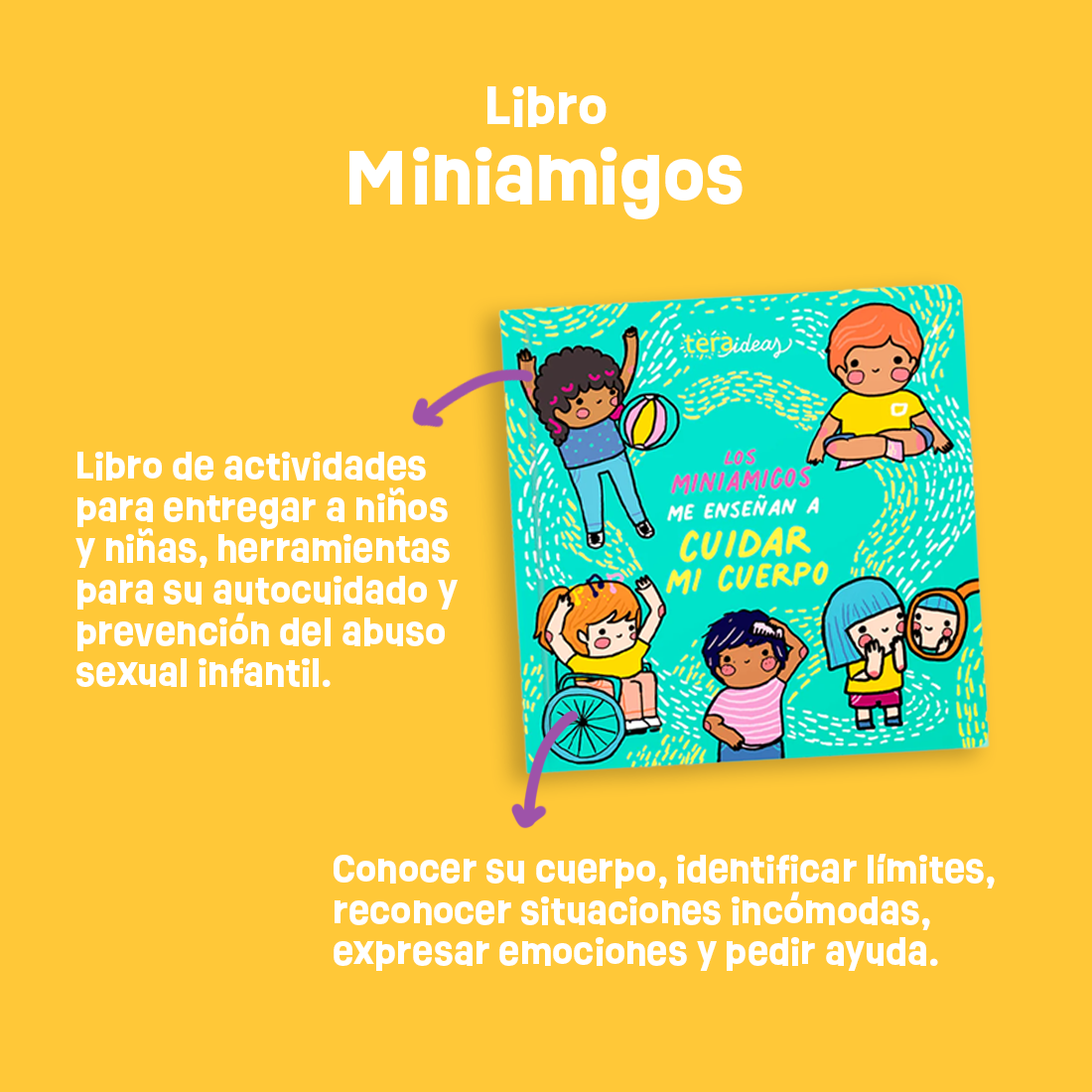 Pack Descubrir y Cuidar el cuerpo