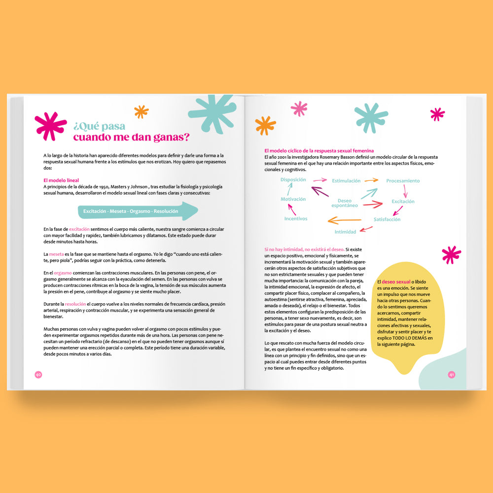 Libro Mi Cuerpo Sexual - Aprender Sexualidad, Autocuidado y Bienestar - Para Mujeres desde 17 años