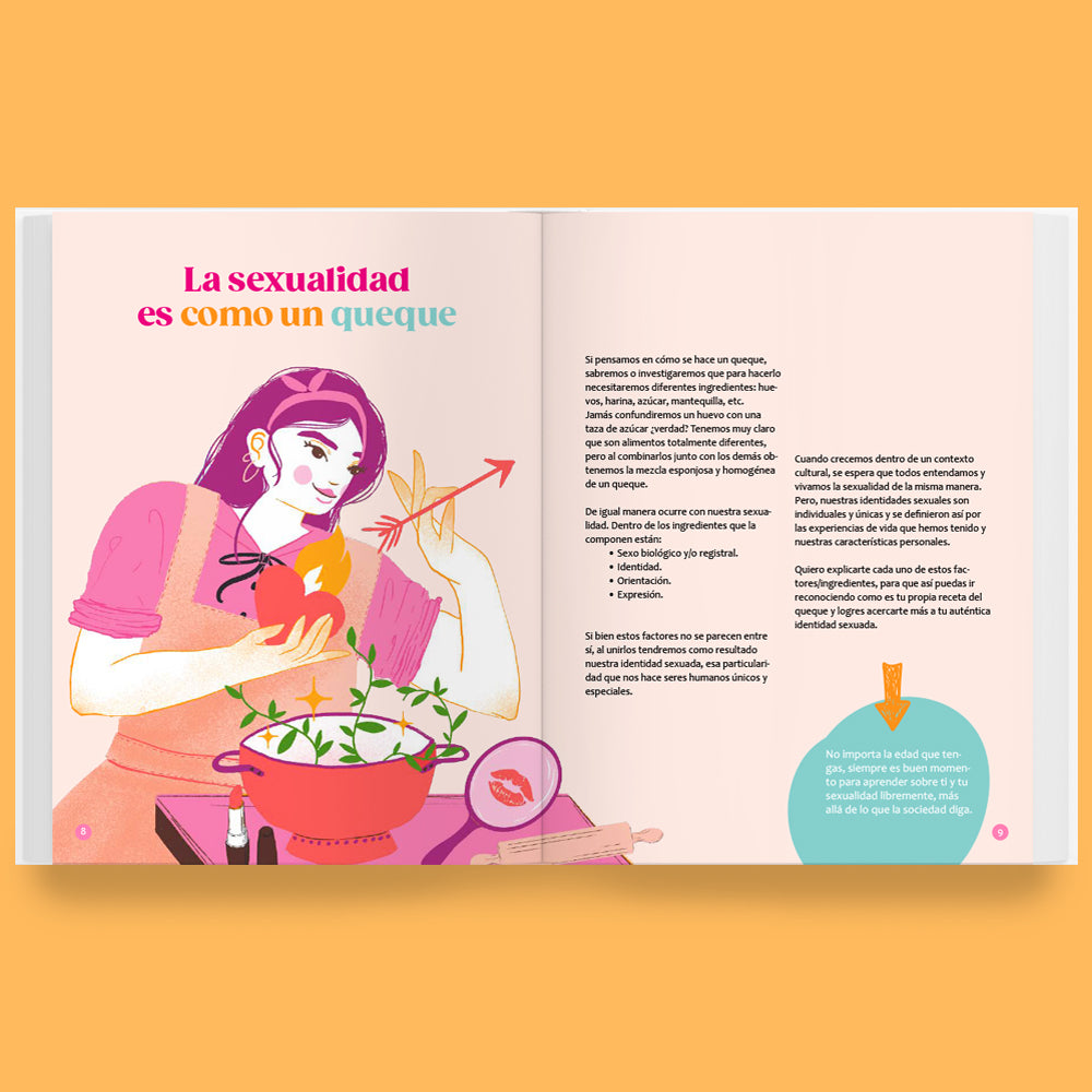 Libro Mi Cuerpo Sexual - Aprender Sexualidad, Autocuidado y Bienestar - Para Mujeres desde 17 años